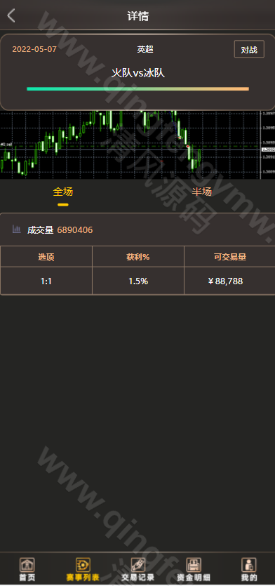 图片[4]-TG淘金网反波胆源码/反波胆5.02系统源码/独立代理后台+纳米数据-清风源码