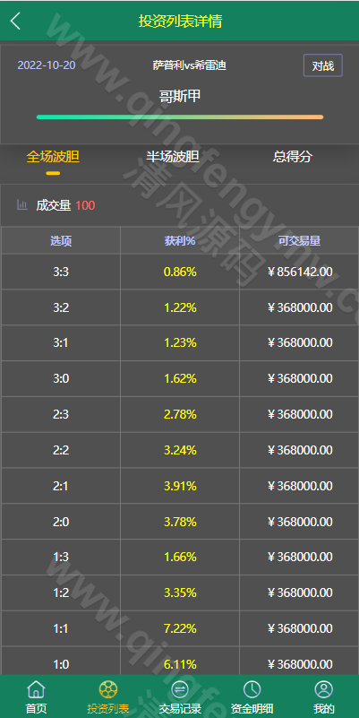 图片[5]-多语言TG淘金网反波胆系统源码/反波胆源码/海外球盘源码/足球比赛下注系统源码-清风源码