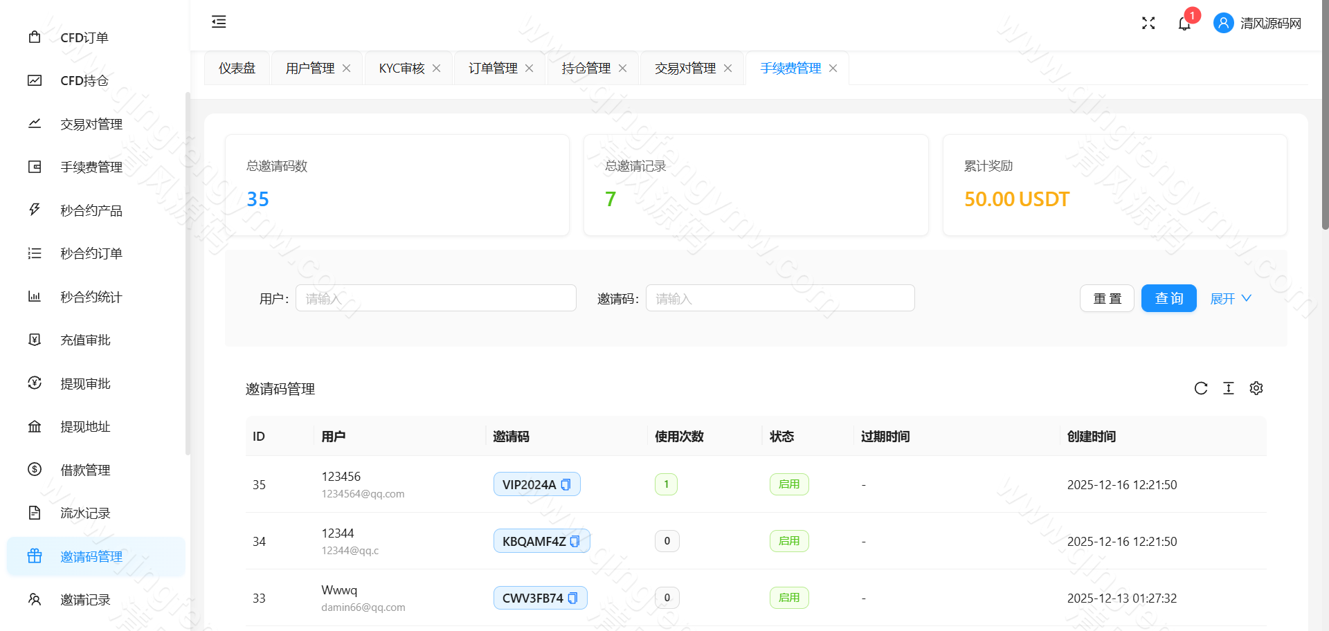图片[34]-全新交易所源码/秒合约/永续合约/期权合约/外汇合约/差价合约/借贷/金融系统-清风源码