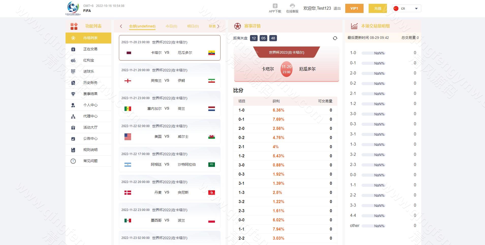 图片[2]-全开源Java多语言反波胆源码/红利宝与代理体系的专业级世界杯下注平台源码-清风源码