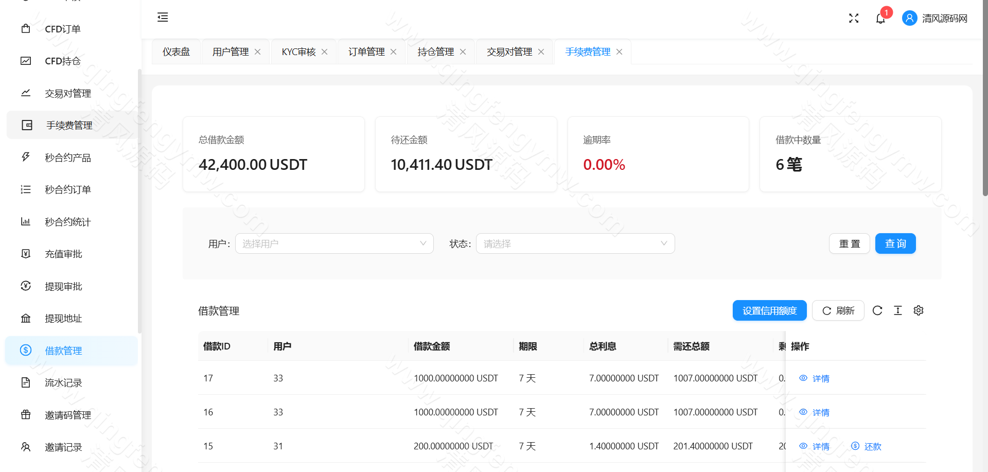 图片[32]-全新交易所源码/秒合约/永续合约/期权合约/外汇合约/差价合约/借贷/金融系统-清风源码