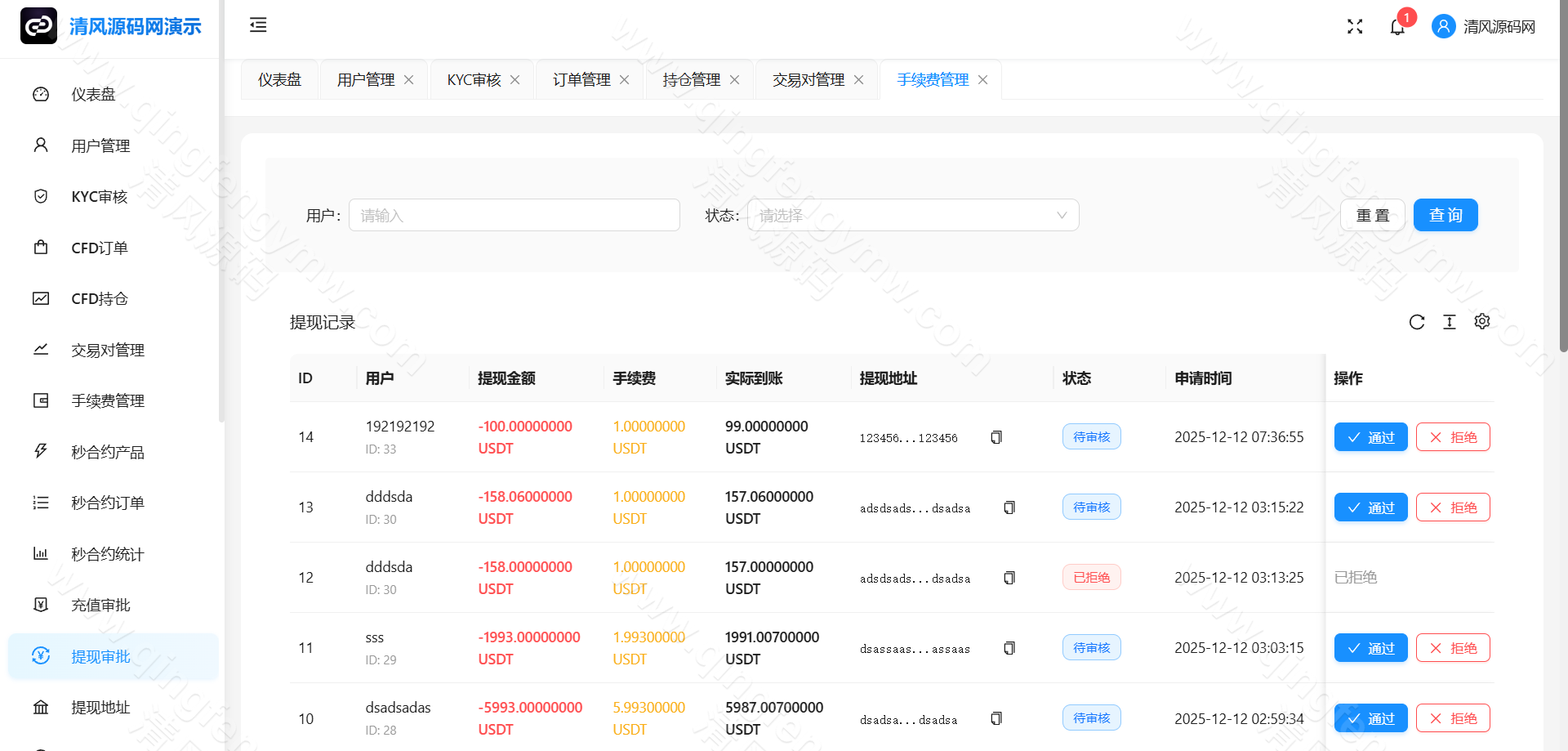 图片[30]-全新交易所源码/秒合约/永续合约/期权合约/外汇合约/差价合约/借贷/金融系统-清风源码