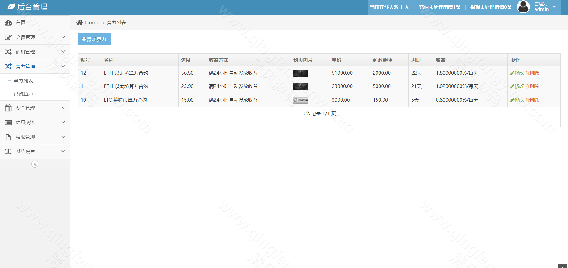 图片[24]-BTC 算力挖矿系统源码/区块链挖矿源码/合约挖矿系统/BTC 矿池源码/虚拟币挖矿平台搭建-清风源码