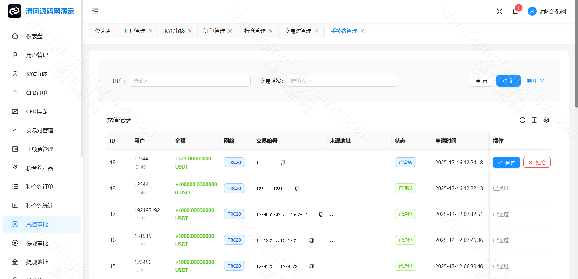 图片[29]-全新交易所源码/秒合约/永续合约/期权合约/外汇合约/差价合约/借贷/金融系统-清风源码