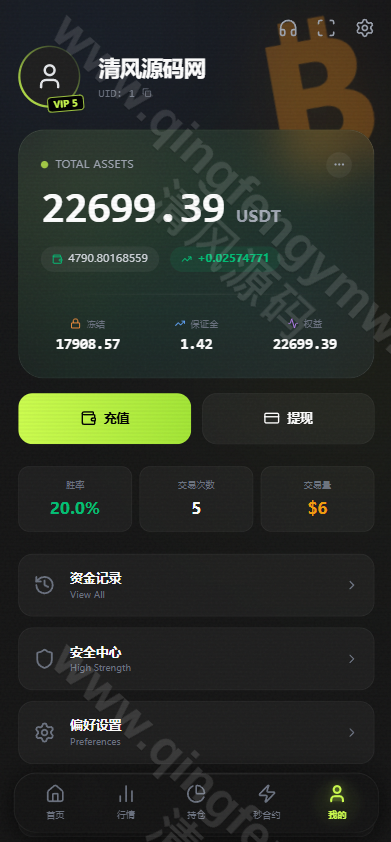 图片[11]-全新交易所源码/秒合约/永续合约/期权合约/外汇合约/差价合约/借贷/金融系统-清风源码