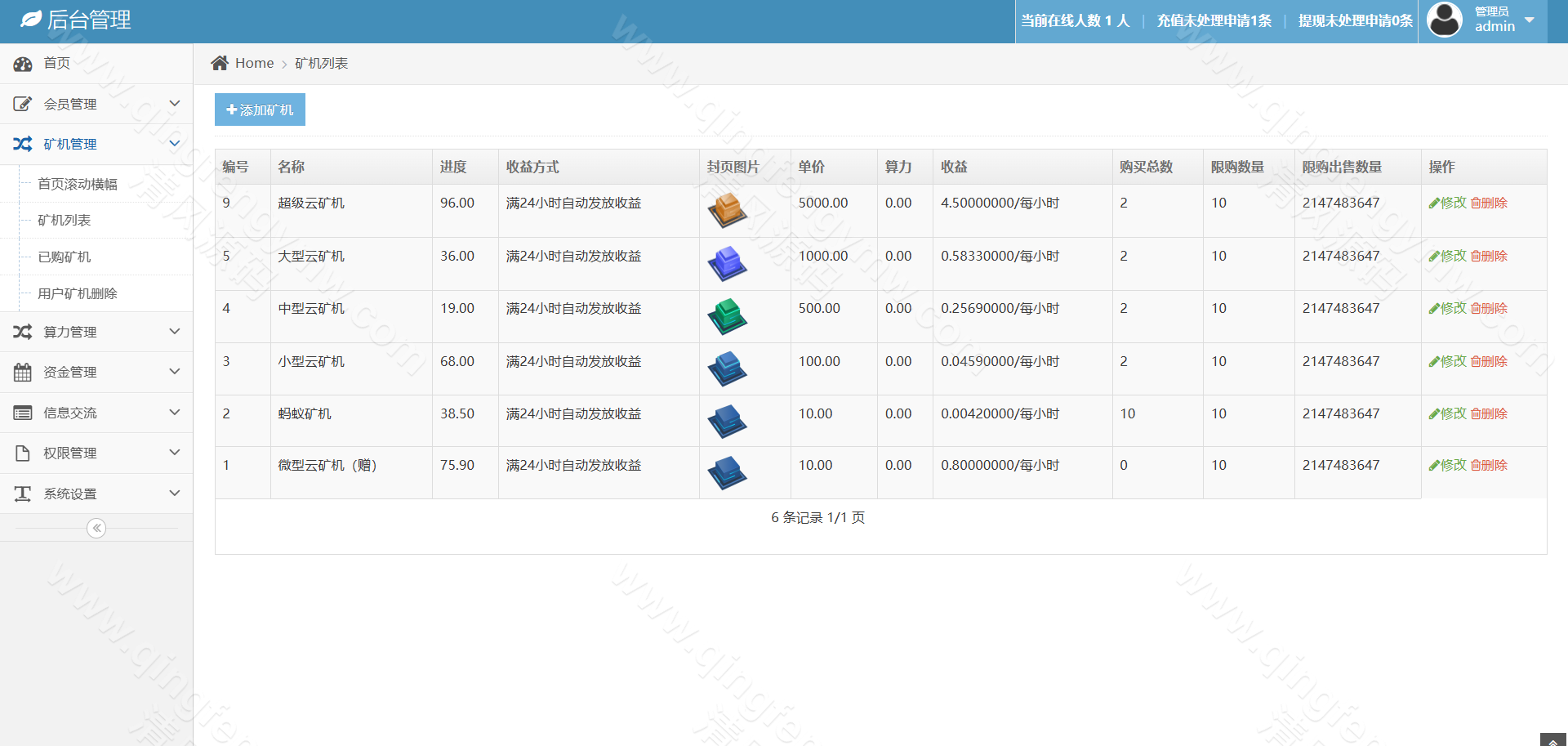 图片[21]-BTC 算力挖矿系统源码/区块链挖矿源码/合约挖矿系统/BTC 矿池源码/虚拟币挖矿平台搭建-清风源码