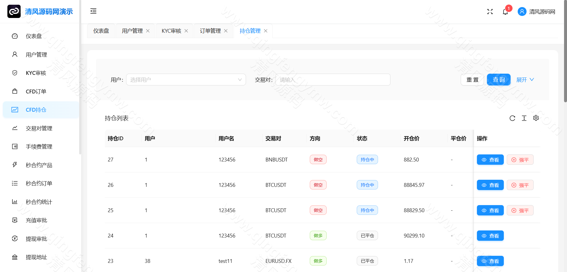 图片[22]-全新交易所源码/秒合约/永续合约/期权合约/外汇合约/差价合约/借贷/金融系统-清风源码