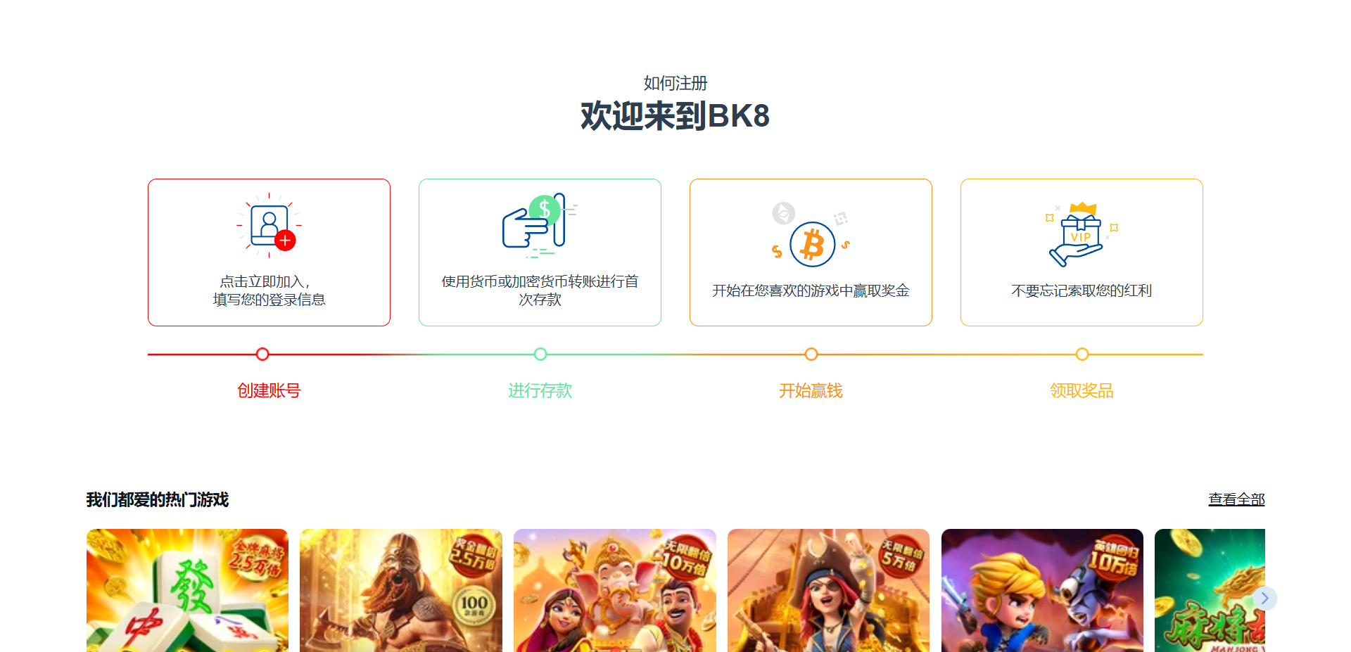 图片[14]-BK8综合盘源码/包网源码/娱乐城源码/娱乐城搭建-清风源码
