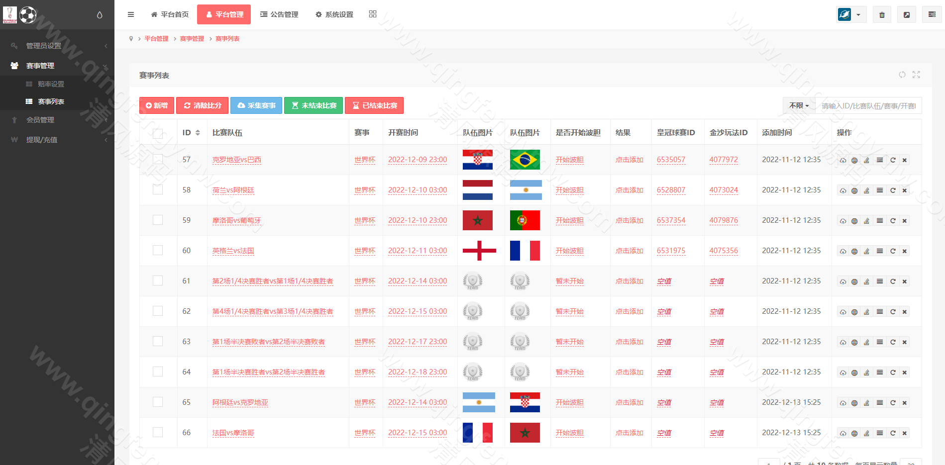 图片[15]-TG淘金网二开版/世界杯反波胆源码/反波胆源码/球盘系统源码/皇冠接口-清风源码