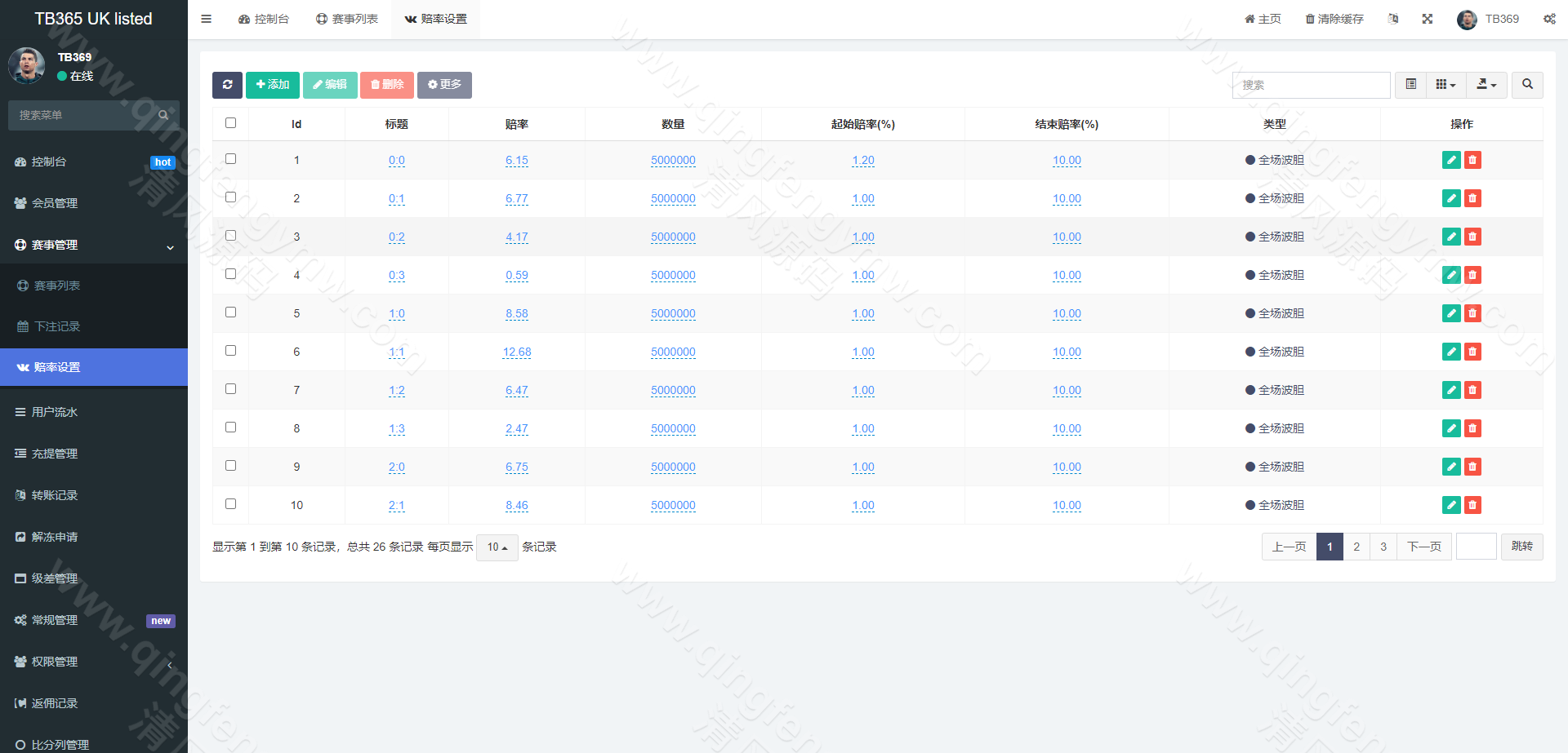 图片[15]-uniapp双语言反波胆系统源码/反波胆源码/球盘源码/足球下注系统源码-清风源码