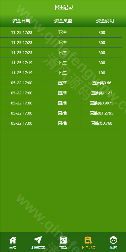 图片[6]-uniapp双语言反波胆系统源码/反波胆源码/球盘源码/足球下注系统源码-清风源码