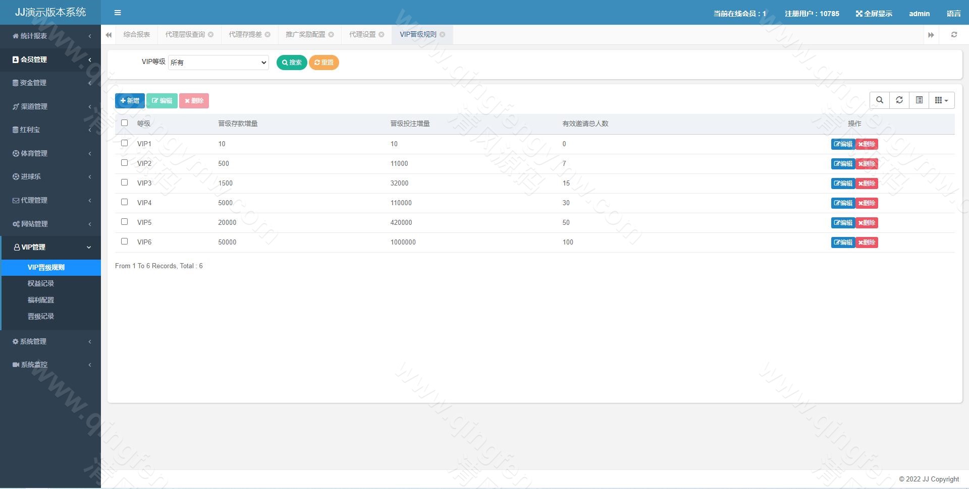 图片[20]-全开源Java多语言反波胆源码/红利宝与代理体系的专业级世界杯下注平台源码-清风源码