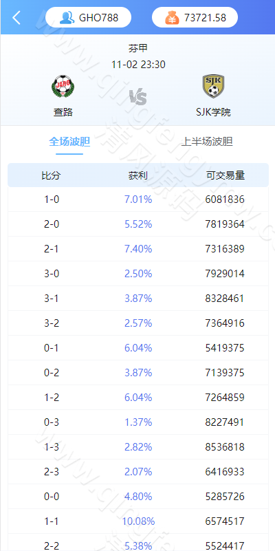 图片[4]-二开版反波胆系统源码/反波胆源码/反波娱乐综合系统源码/uinapp版反波胆系统源码-清风源码