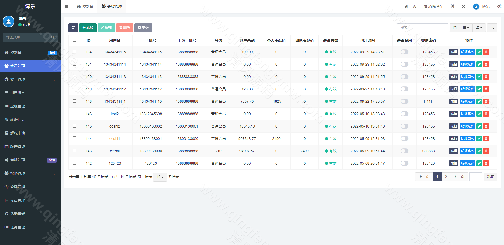 图片[9]-绿色版反波胆系统源码/反波胆源码/足球下注系统源码/前端uinapp-清风源码