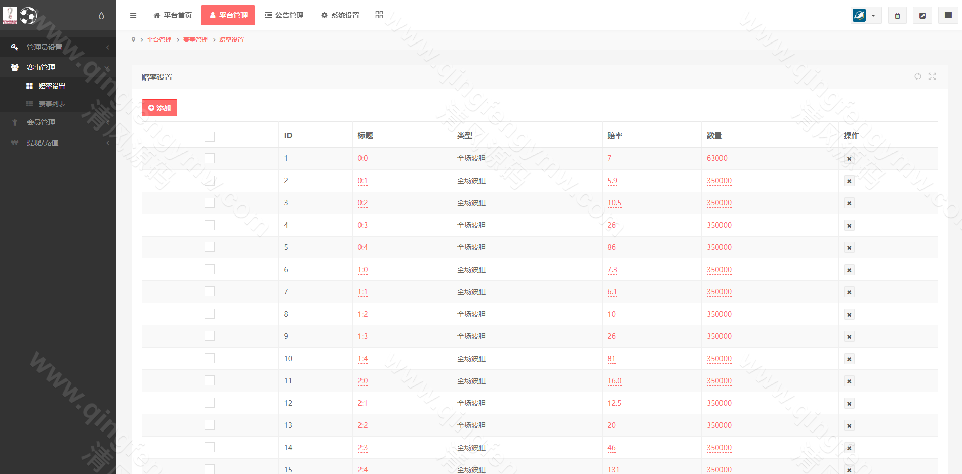 图片[13]-TG淘金网二开版/世界杯反波胆源码/反波胆源码/球盘系统源码/皇冠接口-清风源码