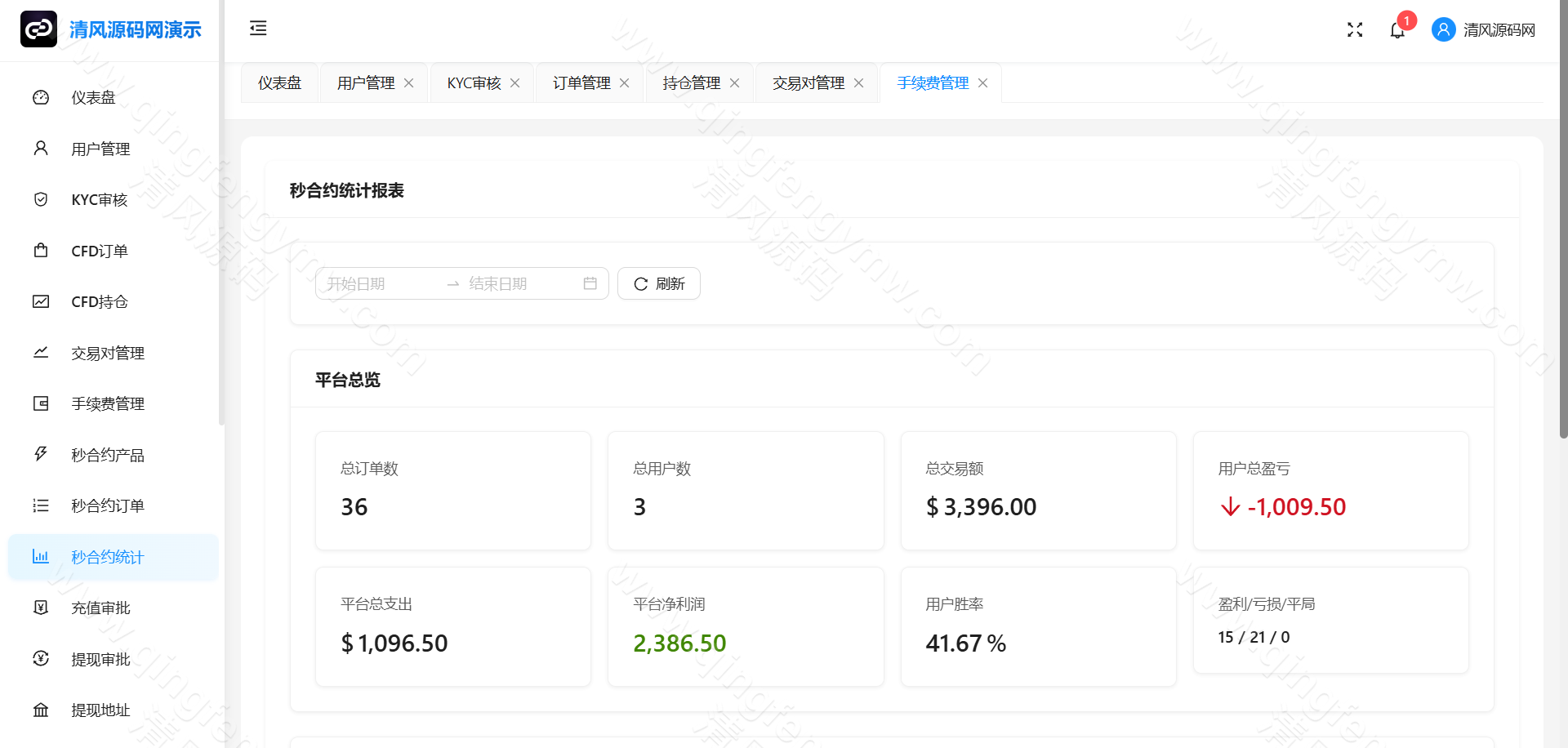 图片[28]-全新交易所源码/秒合约/永续合约/期权合约/外汇合约/差价合约/借贷/金融系统-清风源码