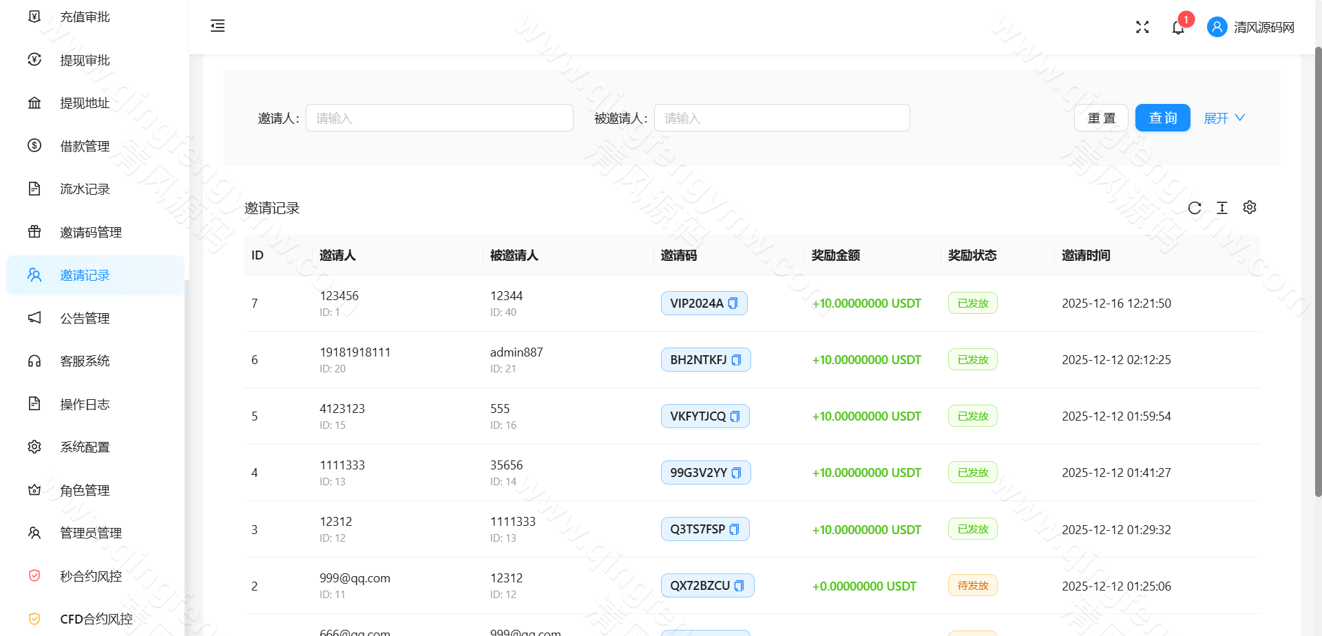 图片[35]-全新交易所源码/秒合约/永续合约/期权合约/外汇合约/差价合约/借贷/金融系统-清风源码