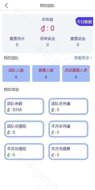 图片[8]-多语言反波胆系统源码/海外反波娱乐城源码/自动采集自动开奖-清风源码