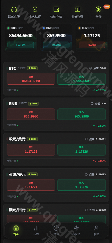 图片[2]-全新交易所源码/秒合约/永续合约/期权合约/外汇合约/差价合约/借贷/金融系统-清风源码