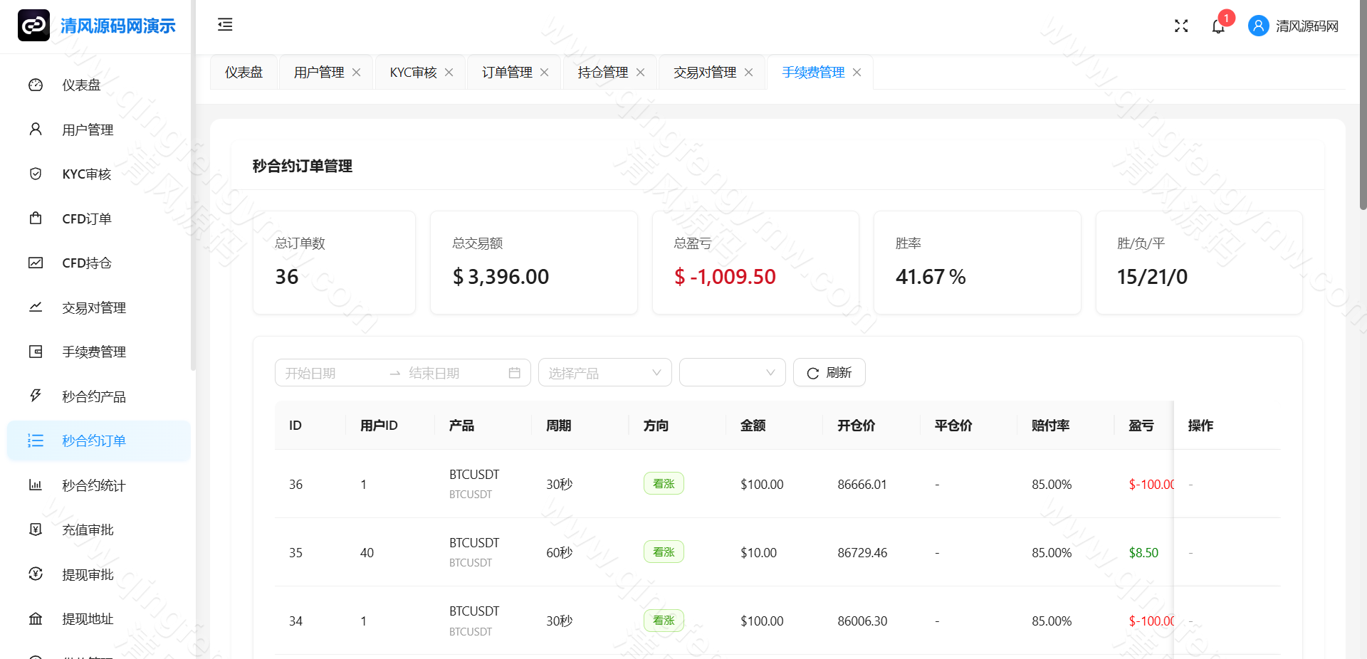 图片[27]-全新交易所源码/秒合约/永续合约/期权合约/外汇合约/差价合约/借贷/金融系统-清风源码