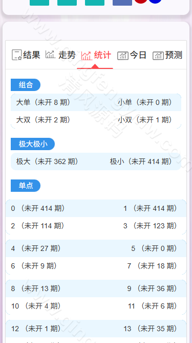 图片[4]-加拿大28预测源码/加拿大开奖网源码/比特28/分分28/私彩源码/刮刮乐功能/自动采集/前端可自由开发-清风源码