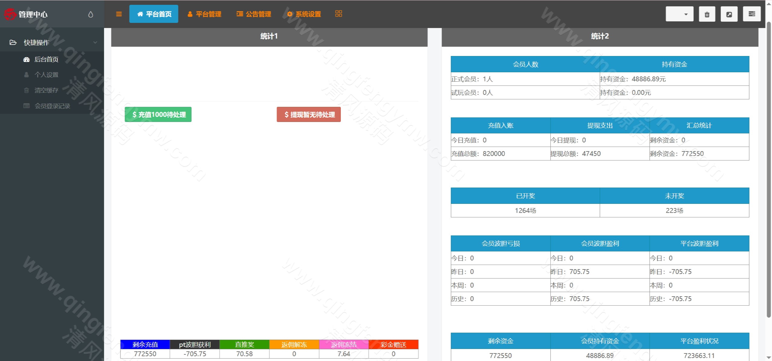图片[13]-2026最新反波胆源码/ECSTeam多语言足球体育反波胆投注源码/世界杯下注源码/足球比分竞猜源码/前端html+后端PHP/运营版-清风源码