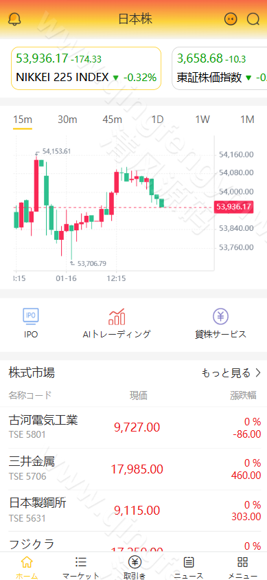 图片[1]-2026年最新日本股票源码/海外股票系统/大宗交易/AI交易/前端uniapp开发/后端php/框架Laravel-清风源码