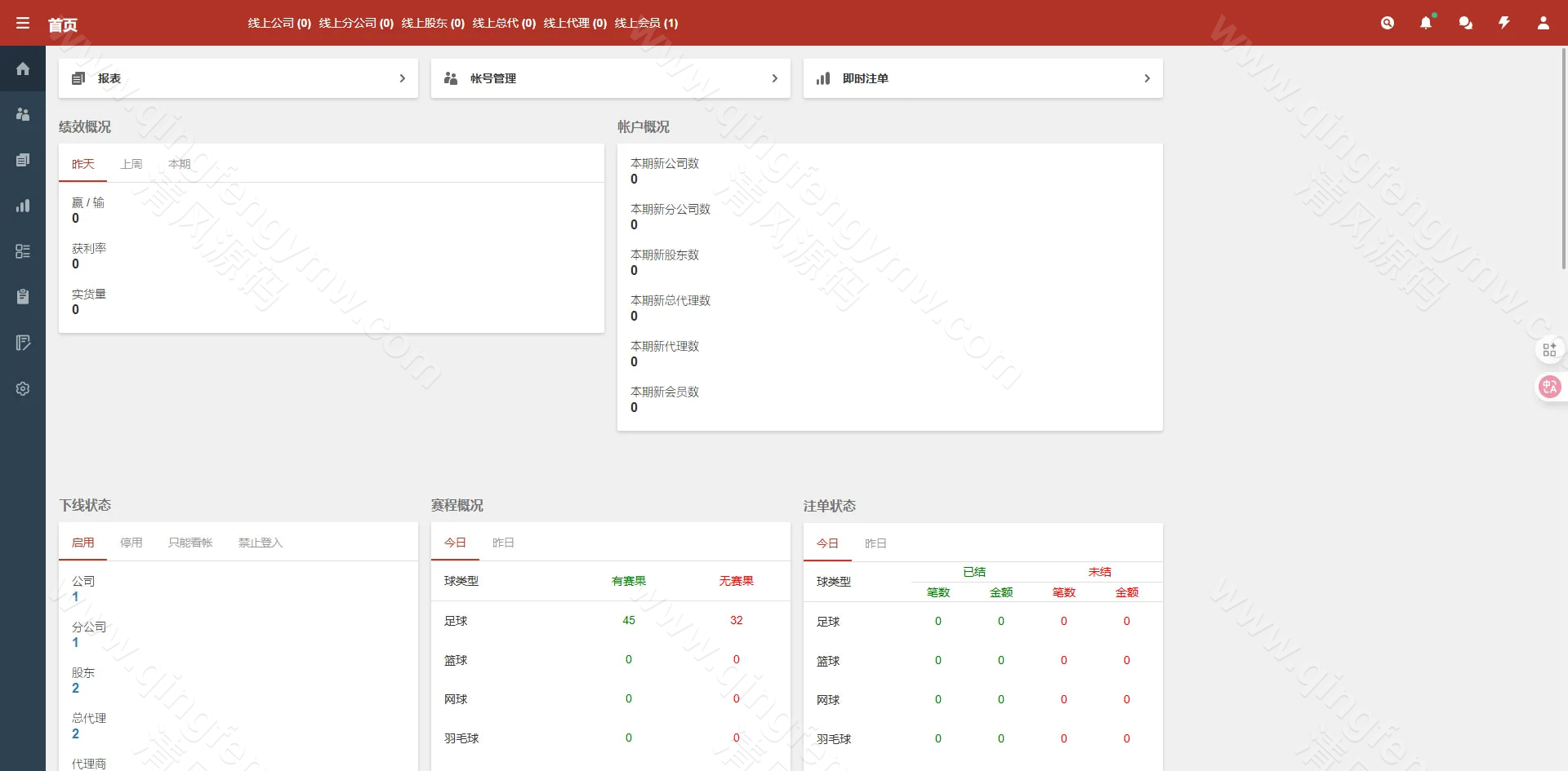 图片[18]-2026最新皇冠信用盘源码/皇冠体育源码/足球篮球体育盘/一键采集/后台可修改注单/新增电竞-清风源码