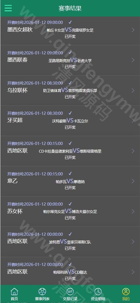 图片[11]-2026最新反波胆源码/ECSTeam多语言足球体育反波胆投注源码/世界杯下注源码/足球比分竞猜源码/前端html+后端PHP/运营版-清风源码