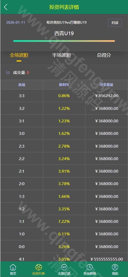 图片[3]-2026最新反波胆源码/ECSTeam多语言足球体育反波胆投注源码/世界杯下注源码/足球比分竞猜源码/前端html+后端PHP/运营版-清风源码