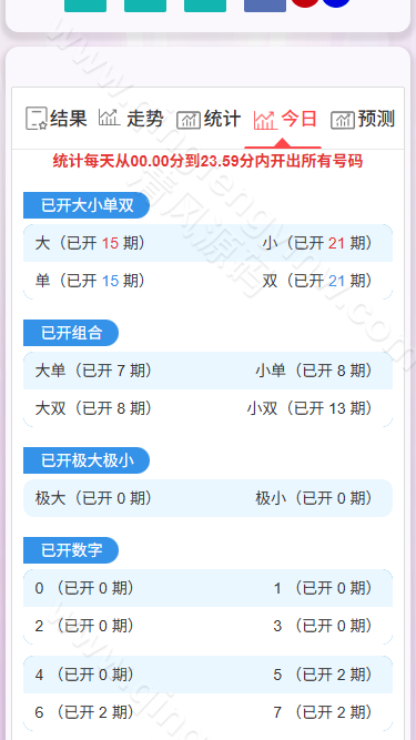 图片[5]-加拿大28预测源码/加拿大开奖网源码/比特28/分分28/私彩源码/刮刮乐功能/自动采集/前端可自由开发-清风源码