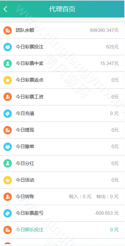图片[8]-九州国际源码/久游娱乐源码/天富娱乐源码/时时彩源码-清风源码