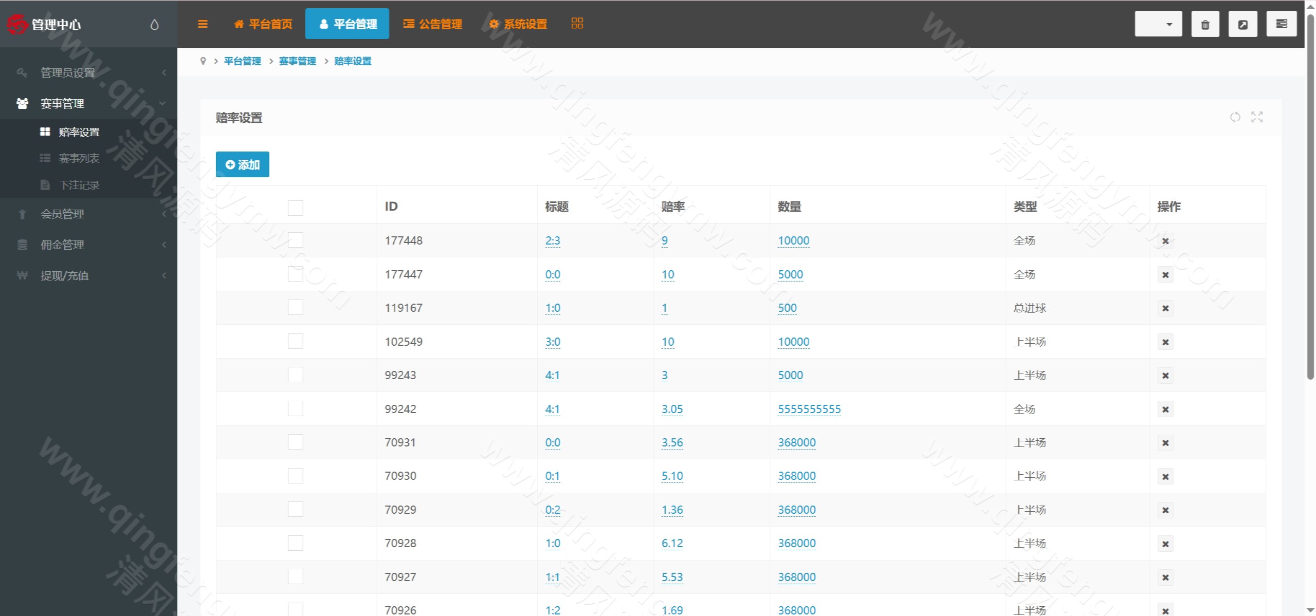 图片[14]-2026最新反波胆源码/ECSTeam多语言足球体育反波胆投注源码/世界杯下注源码/足球比分竞猜源码/前端html+后端PHP/运营版-清风源码