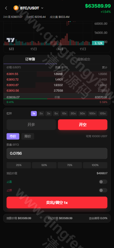 图片[3]-2026新版交易所源码/CEX Exchange交易所源码/ 商用运营交易所/区块链交易所/c2c完整源码-清风源码