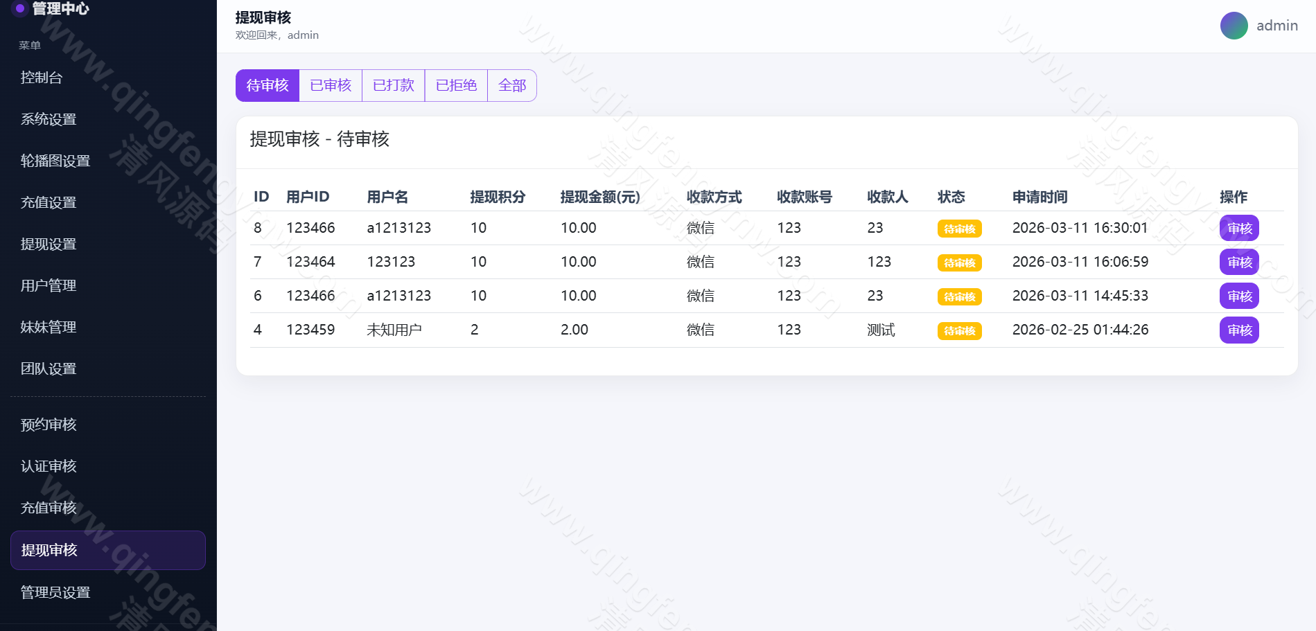 图片[27]-空降约炮系统源码/酒店路费认证/预约上门/多级分销-清风源码