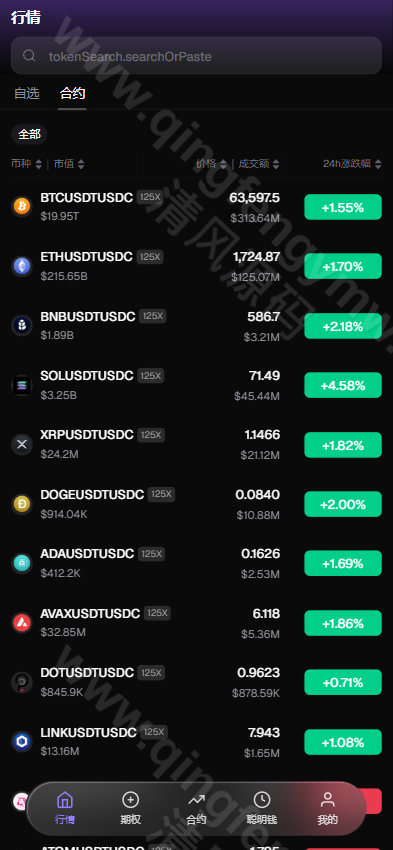 图片[1]-2026新版交易所源码/CEX Exchange交易所源码/ 商用运营交易所/区块链交易所/c2c完整源码-清风源码