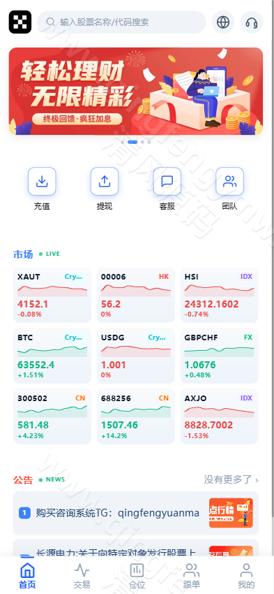 图片[1]-高端全品类交易所系统源码/跟单/加密/股票/外汇/棋货/指数/多语言综合交易所系统源码-清风源码