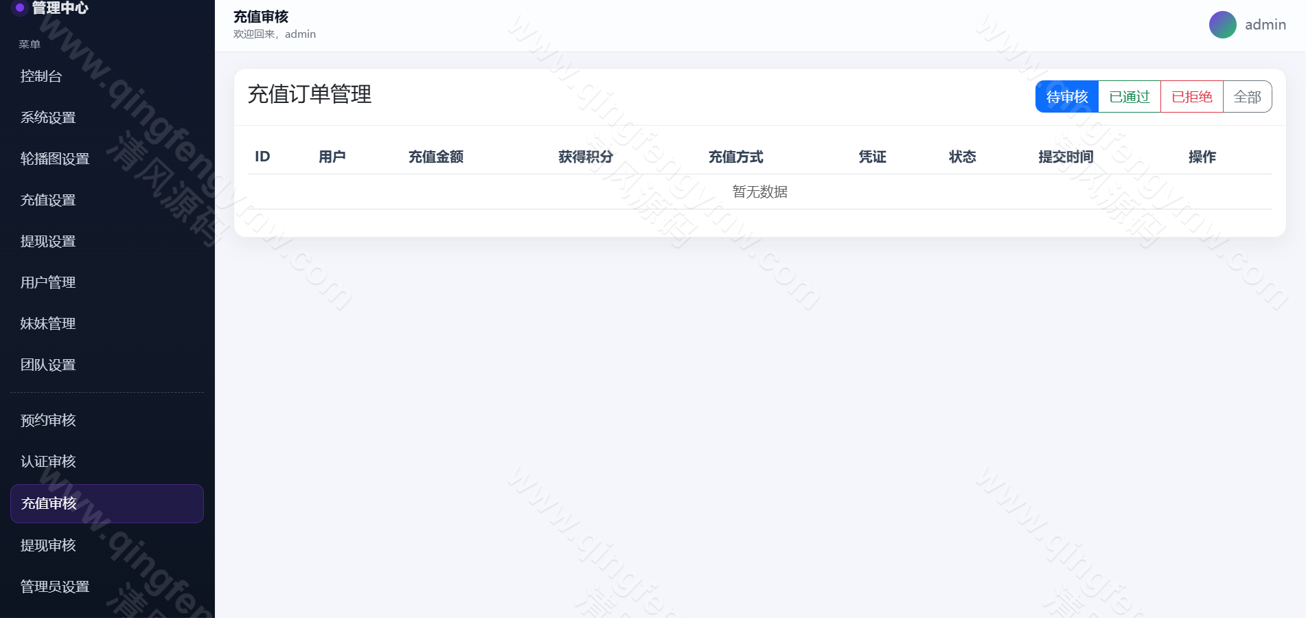 图片[26]-空降约炮系统源码/酒店路费认证/预约上门/多级分销-清风源码