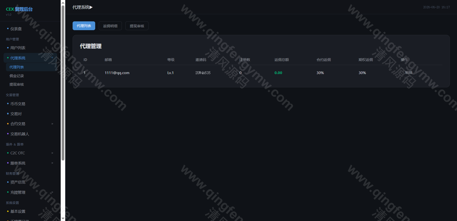 图片[21]-2026新版交易所源码/CEX Exchange交易所源码/ 商用运营交易所/区块链交易所/c2c完整源码-清风源码