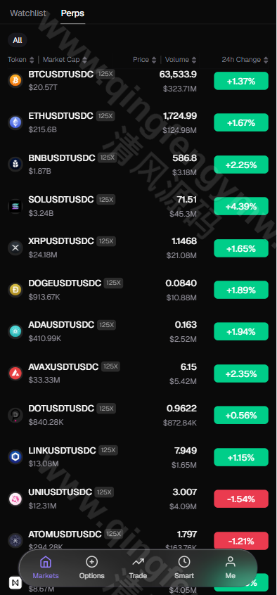 图片[18]-2026新版交易所源码/CEX Exchange交易所源码/ 商用运营交易所/区块链交易所/c2c完整源码-清风源码