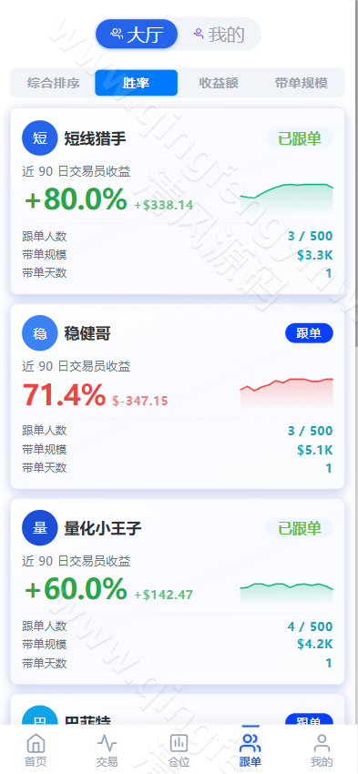 图片[18]-高端全品类交易所系统源码/跟单/加密/股票/外汇/棋货/指数/多语言综合交易所系统源码-清风源码