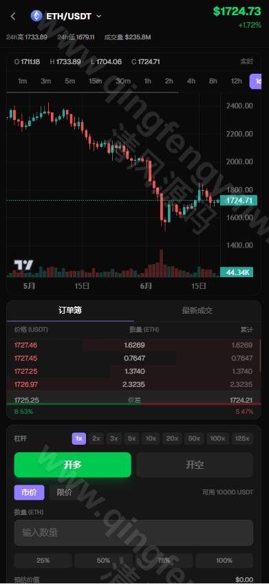 图片[7]-2026新版交易所源码/CEX Exchange交易所源码/ 商用运营交易所/区块链交易所/c2c完整源码-清风源码