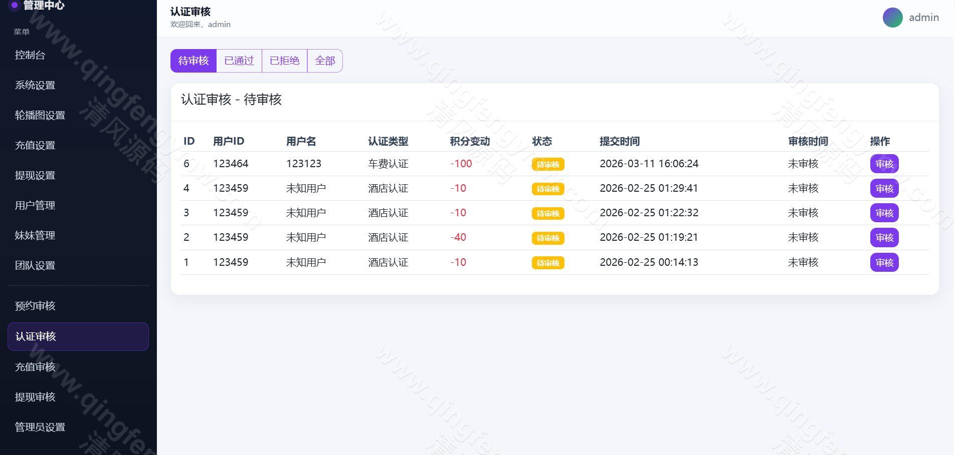 图片[25]-空降约炮系统源码/酒店路费认证/预约上门/多级分销-清风源码