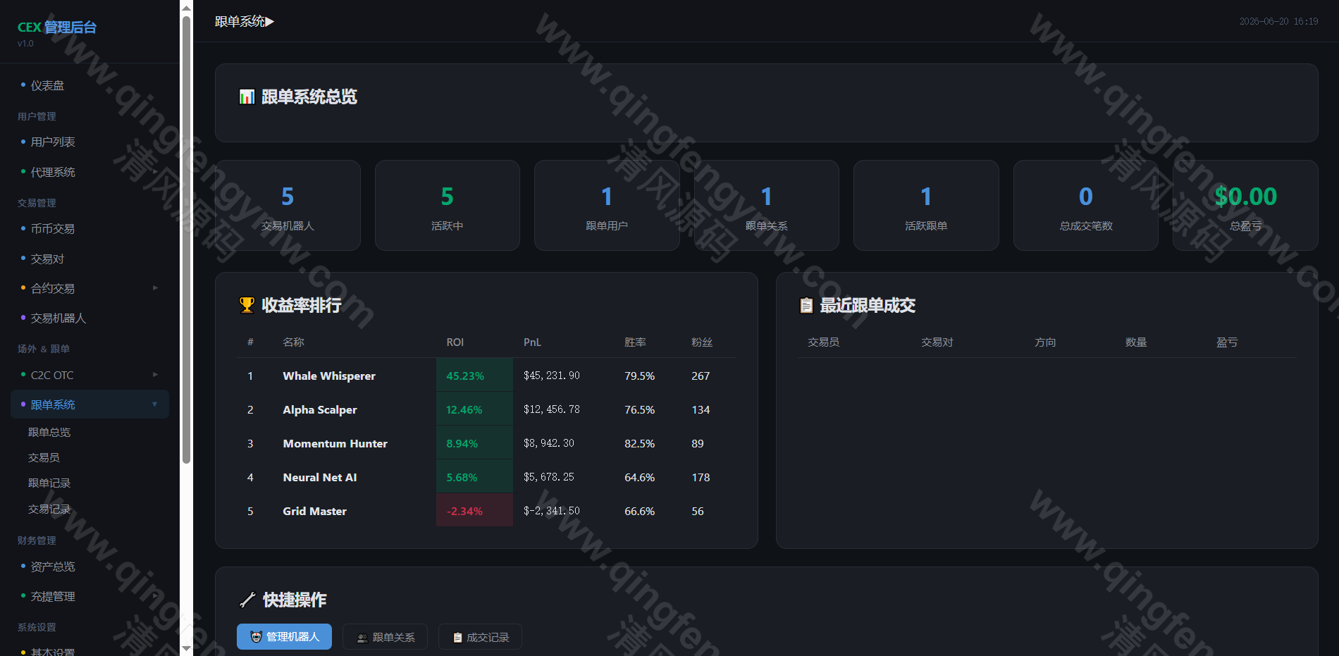 图片[27]-2026新版交易所源码/CEX Exchange交易所源码/ 商用运营交易所/区块链交易所/c2c完整源码-清风源码