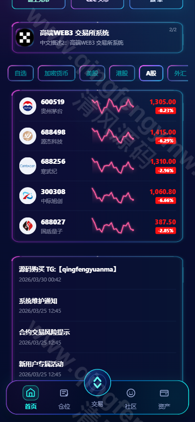 图片[4]-2026交易所源码系统介绍｜Vue+ThinkPHP开源数字资产交易平台源码-清风源码
