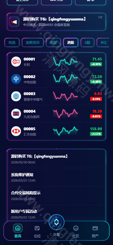 图片[3]-2026交易所源码系统介绍｜Vue+ThinkPHP开源数字资产交易平台源码-清风源码