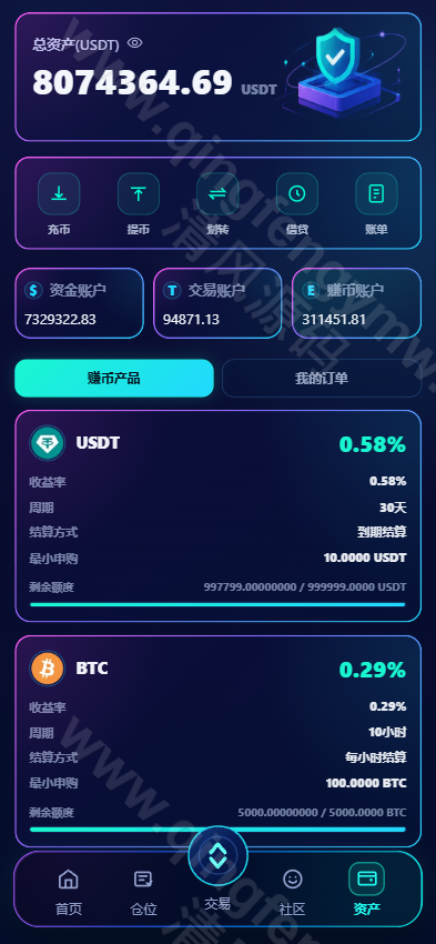 图片[24]-2026交易所源码系统介绍｜Vue+ThinkPHP开源数字资产交易平台源码-清风源码