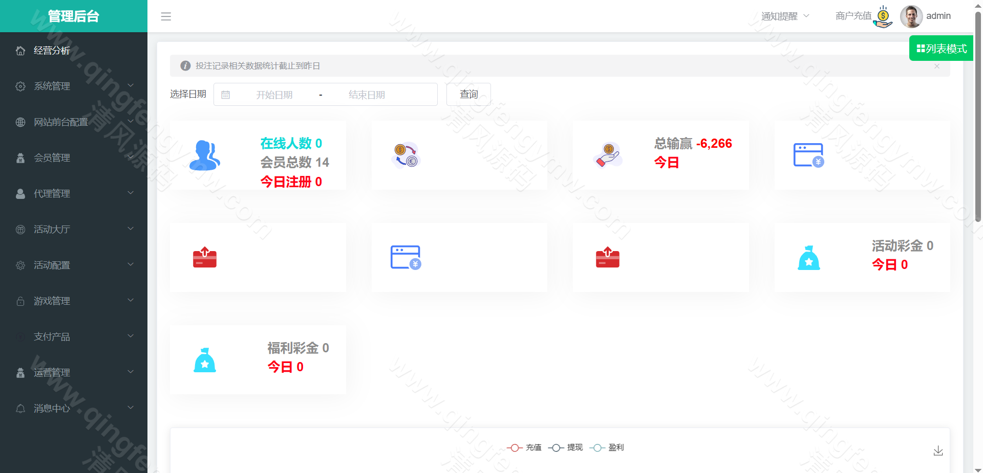 图片[55]-MK体育源码/附带搭建方案/全开源综合娱乐平台源码支持体育直播与USDT支付-清风源码