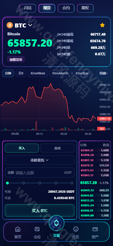 图片[11]-2026交易所源码系统介绍｜Vue+ThinkPHP开源数字资产交易平台源码-清风源码