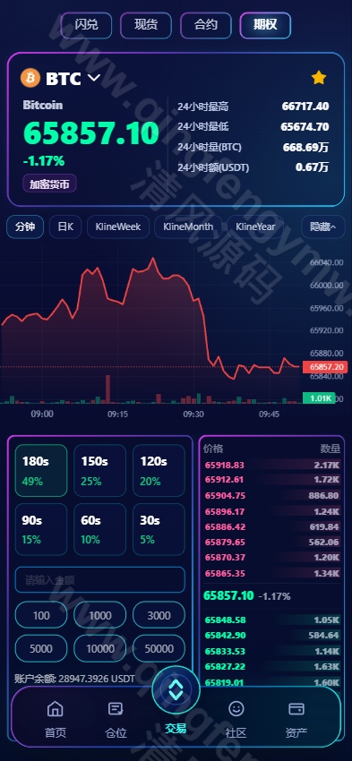 图片[14]-2026交易所源码系统介绍｜Vue+ThinkPHP开源数字资产交易平台源码-清风源码